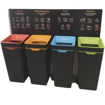 Method Recycling 4 Bin station - Vertical Signage