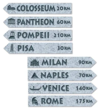 Italian Destination Street Sign Decorations (Pack of 4)